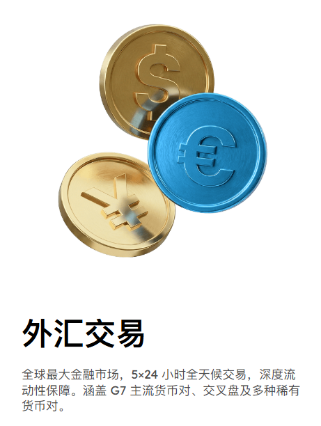 EC外汇交易